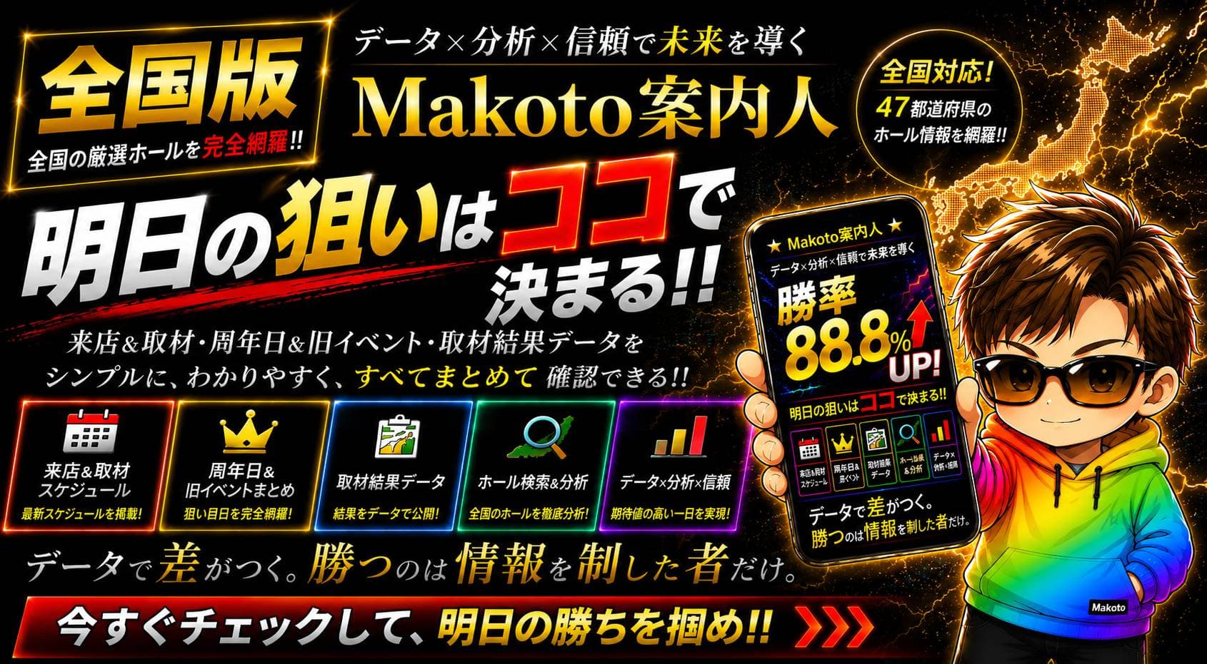 Makoto案内人 - データ × 分析 × 信頼。あなたを「勝ち」へ導く唯一の案内人